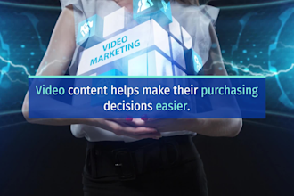 convert blog posts, articles and text posts into videos