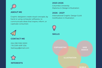 write and upgrade your resume