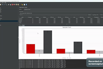 load , stress and performance testing using jmeter