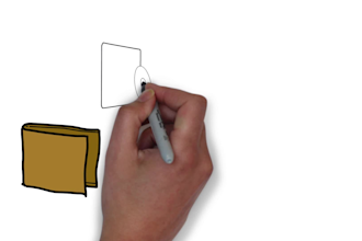 create whiteboard animation explainer doodle video