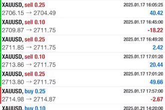 install forex trading bot, forex ea bot, trading bot, forex robot, gold ea