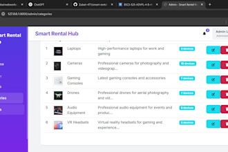 develop a custom admin dashboard in laravel