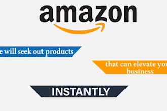 find and source wining amazon fba wholesale products