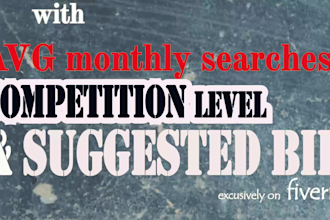 do extensive keyword research and find long tail keywords for your niche