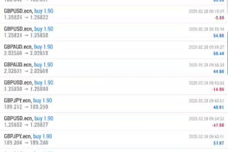 develop forex trading bot, forex ea bot, gold ea, forex bot