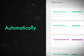 saas explainer video saas demo explainer video product explainer business
