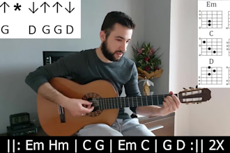 teach your favorite song on guitar