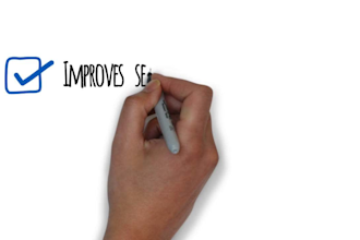 create over 1000 contextual links using effective software