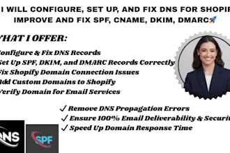 configure setup and fix dns for shopify, improve fix spf, cname, dkim, dmarc