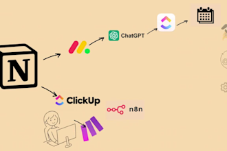 automate custom notion template website second brain notion workspace dashboard