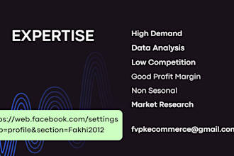 do amazon product and niche research for private label fba
