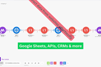 create make zapier n8n automation chatgpt and google sheets integration