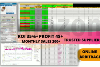 do amazon online arbitrage fba product research
