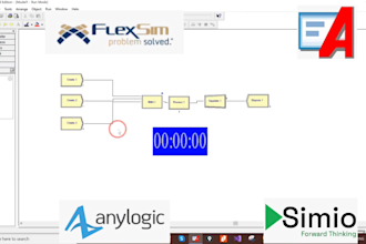 do simulation using arena anylogic flexsim simio doe anova, industrial project