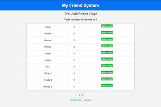 do php, wordpress assignment, project for you