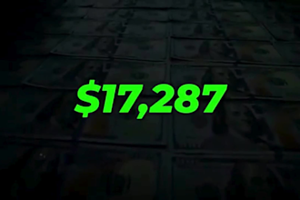 create profitable cash cow youtube cash cow faceless videos