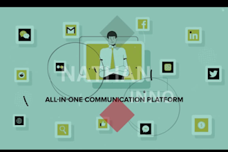 create saas explainer videos or custom 2d explainer videos, 2d 3d, veo3