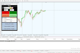 code mt4 mt5 ea expert advisor, scripts, and tools