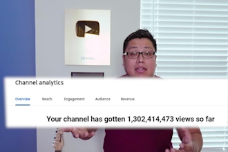manage social media, create content, and grow your brand