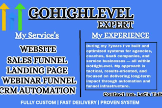 do gohighlevel custom crm, sales funnel, gh ivr chatbot, ghl meta pixel