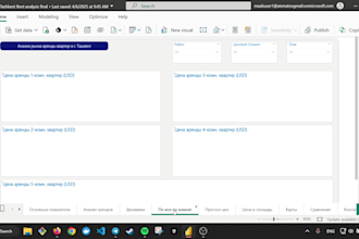 create professional power bi dashboards,mssql queries python