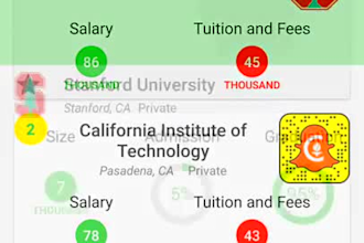 build beautiful Android apps