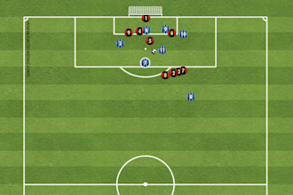 prepaire animated free kick organisation drills