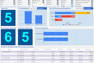 create google sheets solutions with apps script