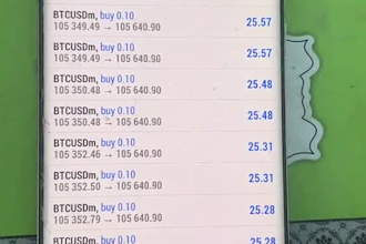 provide profitable forex trading robot, trading robot, forex trading bot, robot