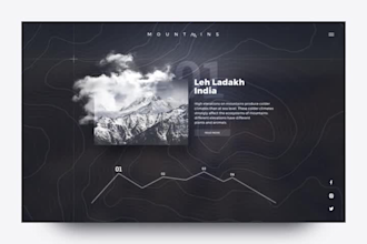 design a powerpoint presentation, pitch deck, google slides
