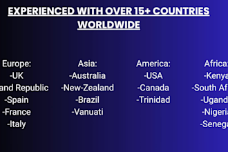 be your project quantity surveyor qs