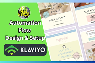 design a klaviyo email flow, klaviyo email marketing