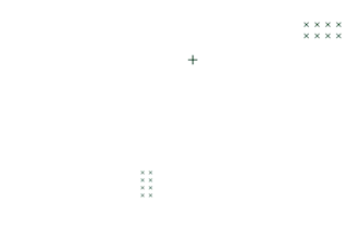 facebook ads manager ads camping