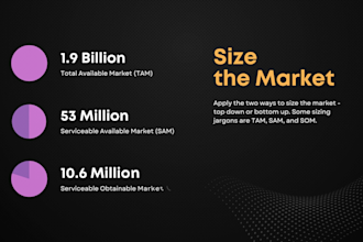 do pitch deck presentation design, powerpoint presentation design, google slides