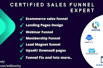do squarespace, clickfunnels, go high level, gohighlevel, wordpress landing page