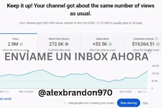 promocionar tus videos para hacer crecer tu canal sin rostro