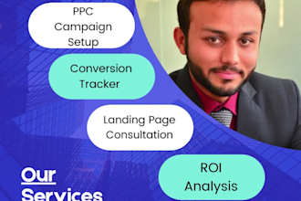 setup highly effective google ads ppc campaigns