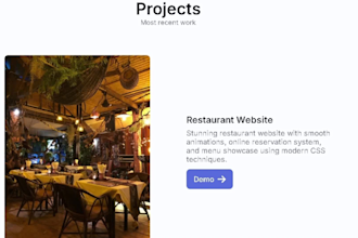 do responsive personal or organizational websites