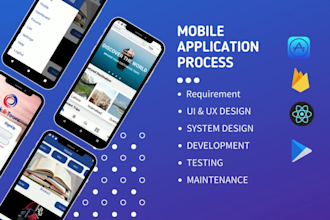 develop web and mobile apps with frontend and backend