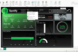 automate your data analysis with power bi