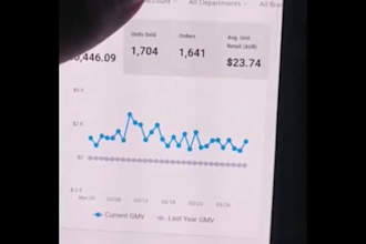 do automation of your walmart dropshipping and walmart wfs store