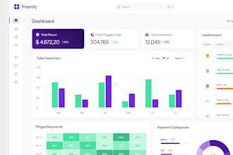 develop clone ai software developer webapp saas app credit repair pos management