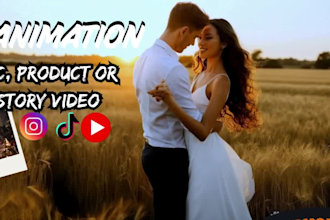 create ai animation music video ai art animated video asmr fruit ai product ads