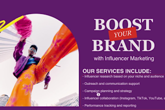 find, outreach, run and manage instagram influencer marketing campaign