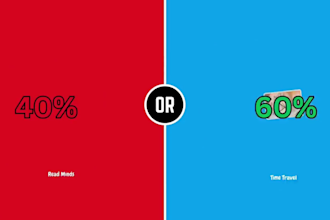 edit your trivia quiz videos and would you rather videos for youtube