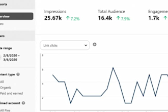setup and manage pinterest account with SEO optimized profile pins and boards