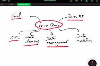 do power query tutor, coaching