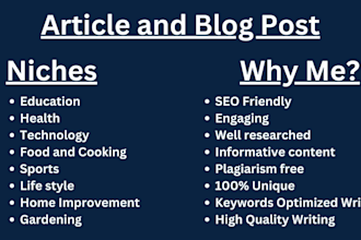 write original blogs and SEO articles on any topic