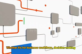 design professional flowcharts, organogram, and process flow