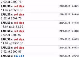 deliver forex trading bot, forex trading robot, trading bot, expert advisor